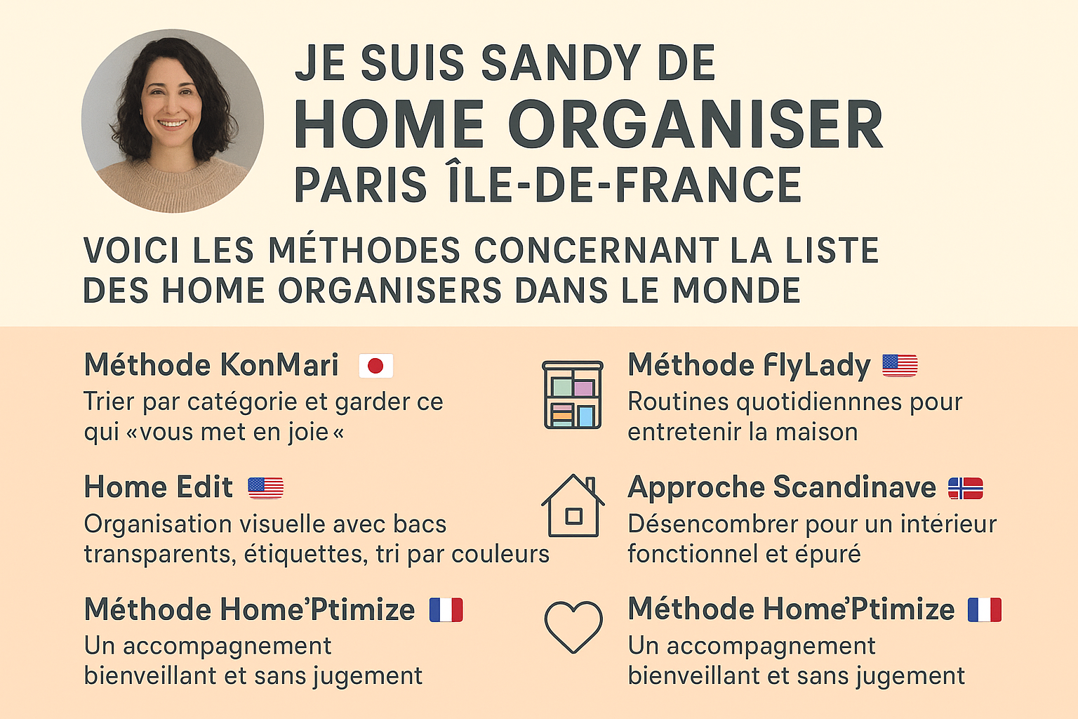 Methode Home Organiser 𝐏𝐀𝐑𝐈𝐒.𝐈𝐃 𝐅𝐑𝐀𝐍𝐂𝐄 📞 𝟎𝟔 𝟔𝟐 𝟒𝟐 𝟐𝟓 𝟖𝟔